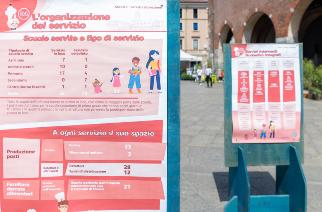 Ristorazione scolastica - Evento in Piazza